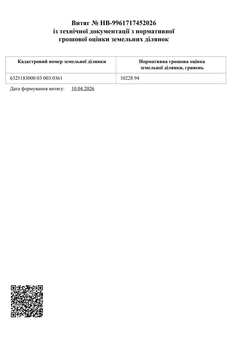 Приклад нормативної грошової оцінки земельної ділянки